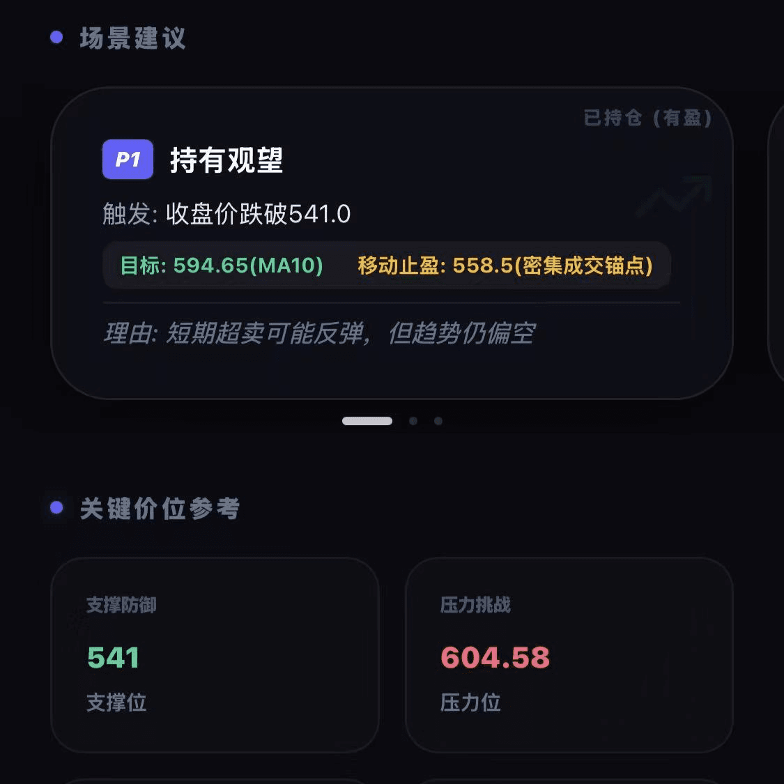 Detailed tactical brief