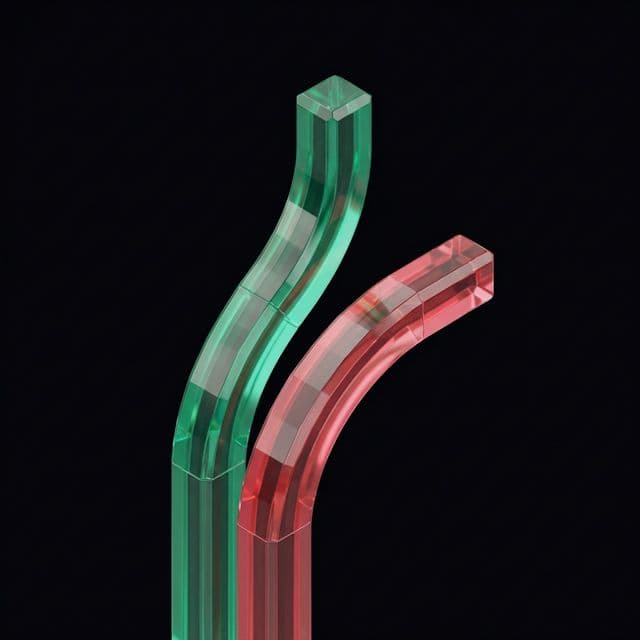 101-30: 背离 (Divergence)